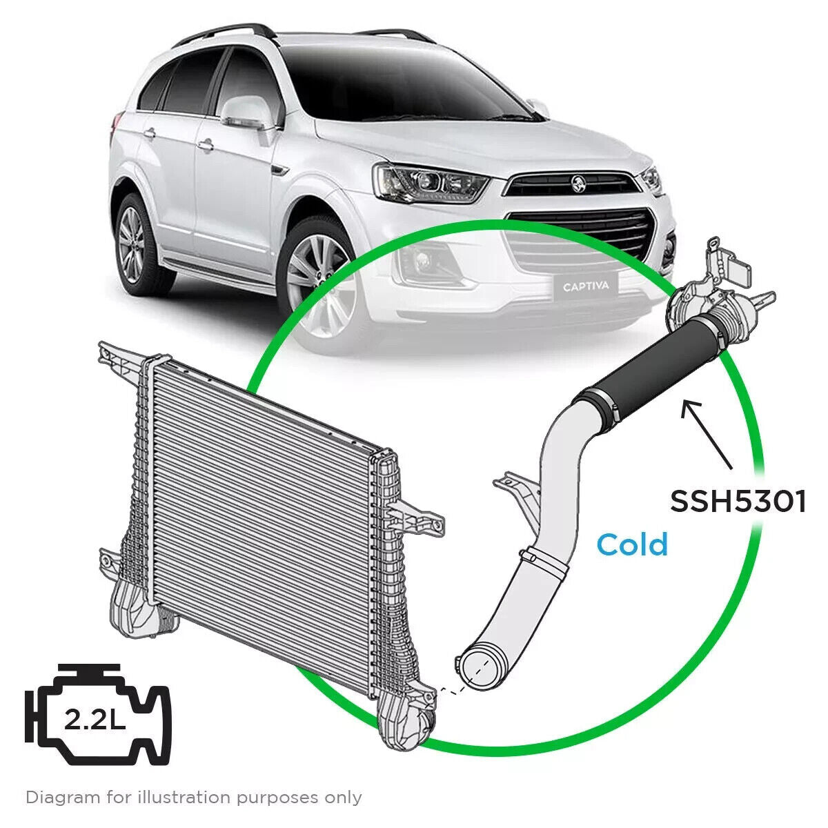 Genuine SAAS Silicone Intercooler Black Pipe Cold T/Body for Captiva CG 2.2L