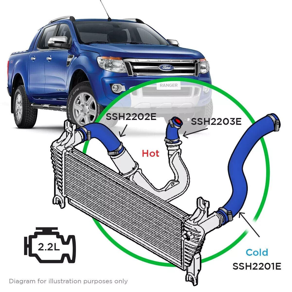 SAAS Silicone Intercooler 3 Pipe Kit for Ranger / BT50 2.2L 110kW Blue