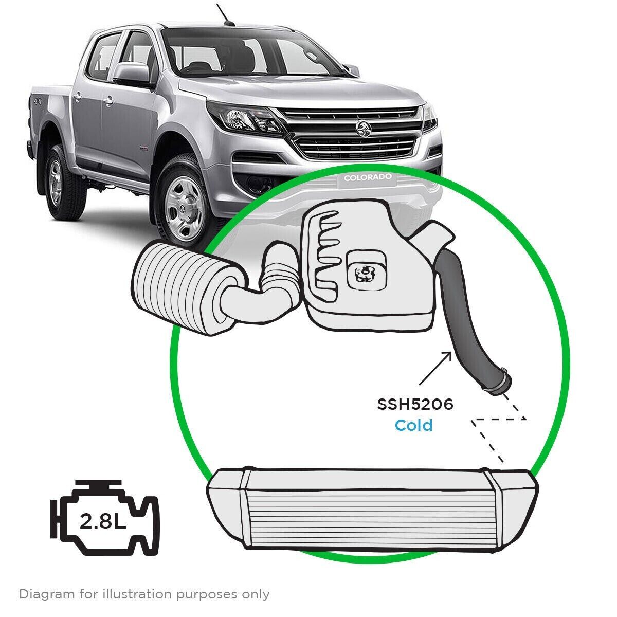 SAAS SSH5206 Silicone Intercooler Pipe Cold Suits RG Colorado Duramax 2.8L TD