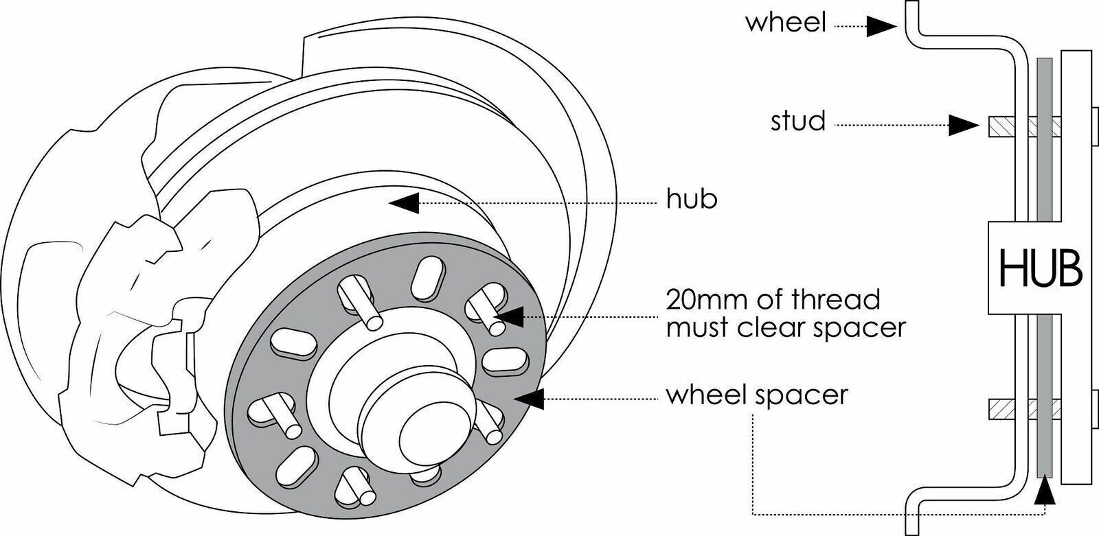 Genuine SAAS WS6006 - Wheel Spacer x 2 Universal 6 Stud 6mm