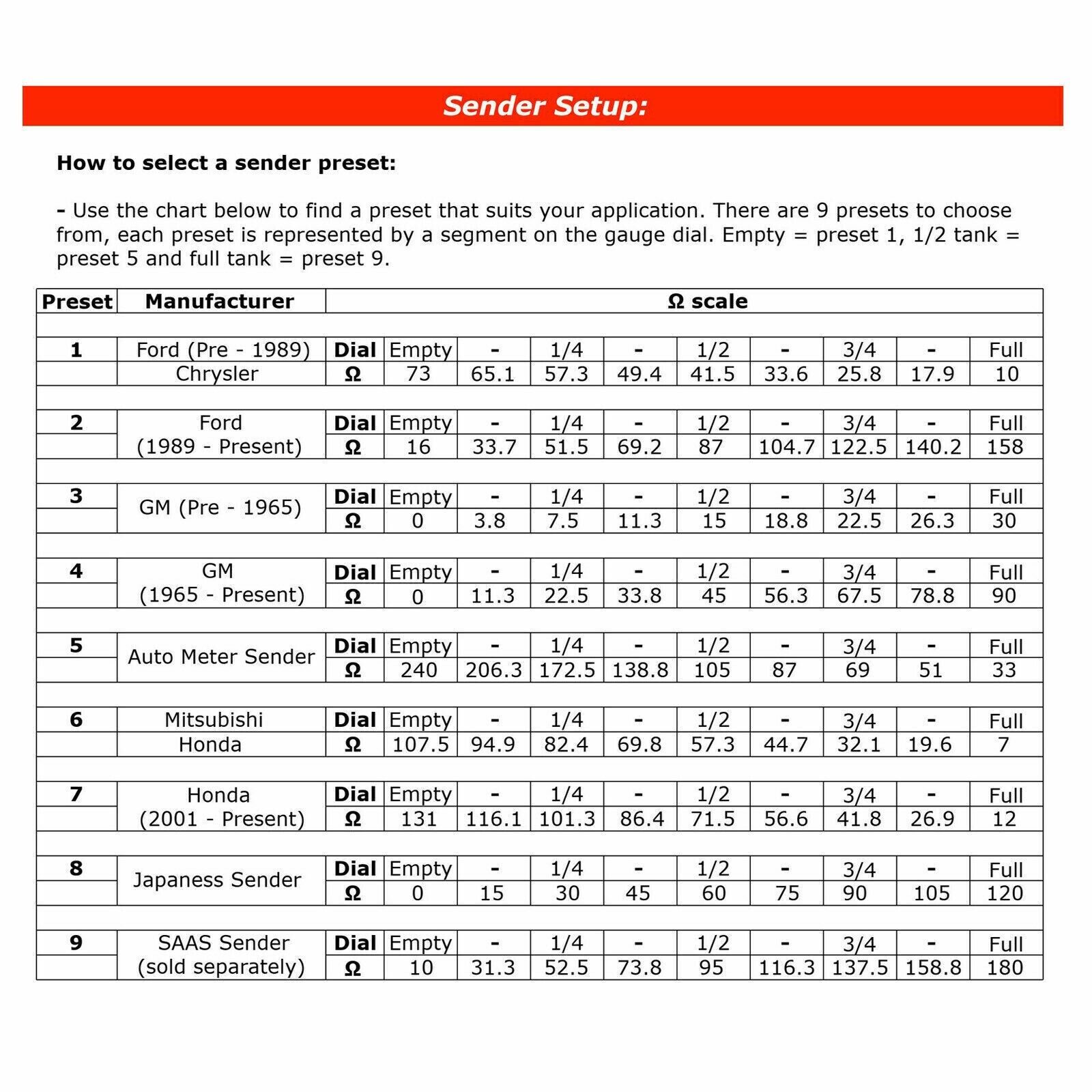 SAAS SG31006 Fuel Level Sender Muscle Series for SAAS Muscle Series