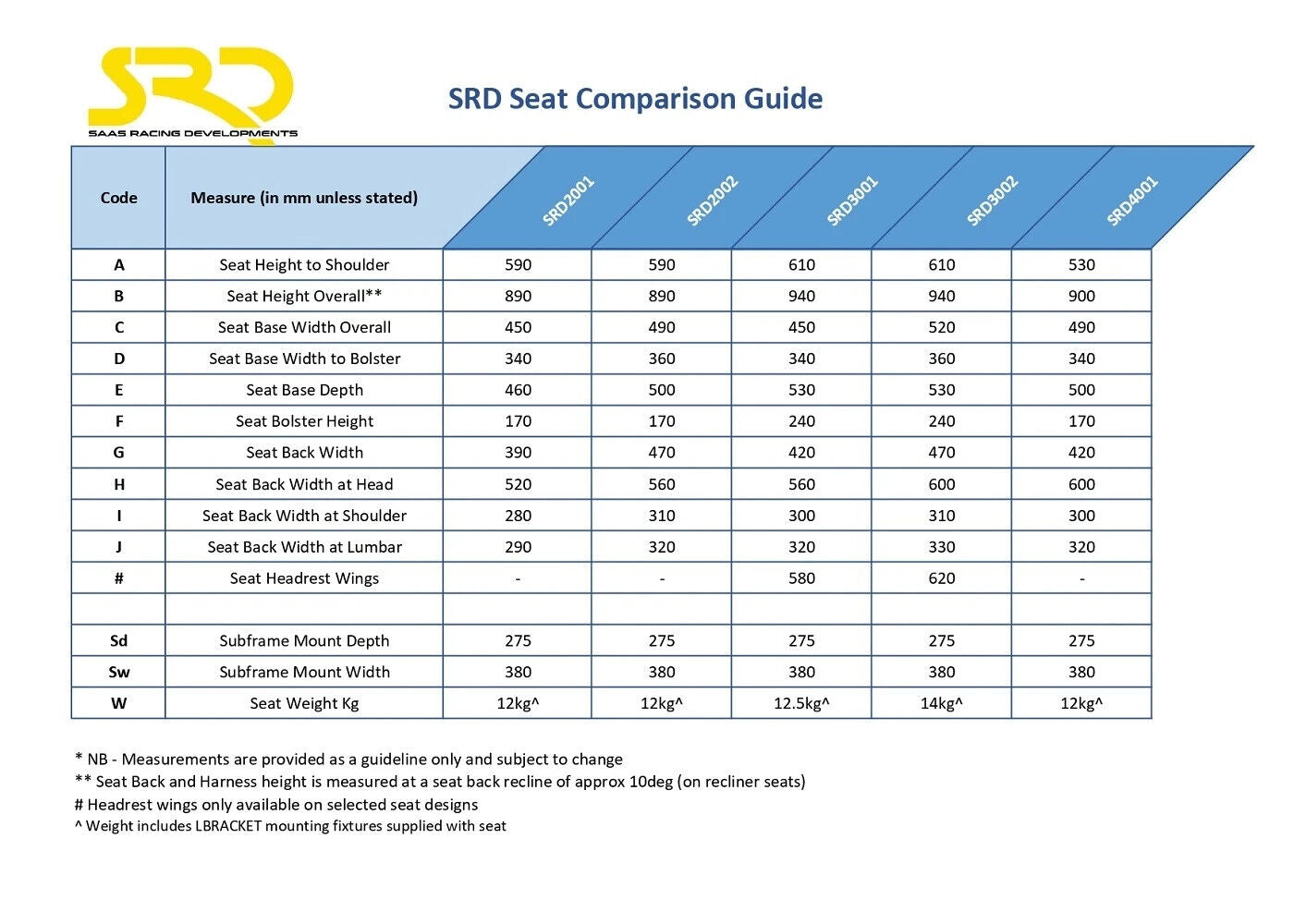 SRD Seats (1) With Rails SR3 Race Fixed Back Large